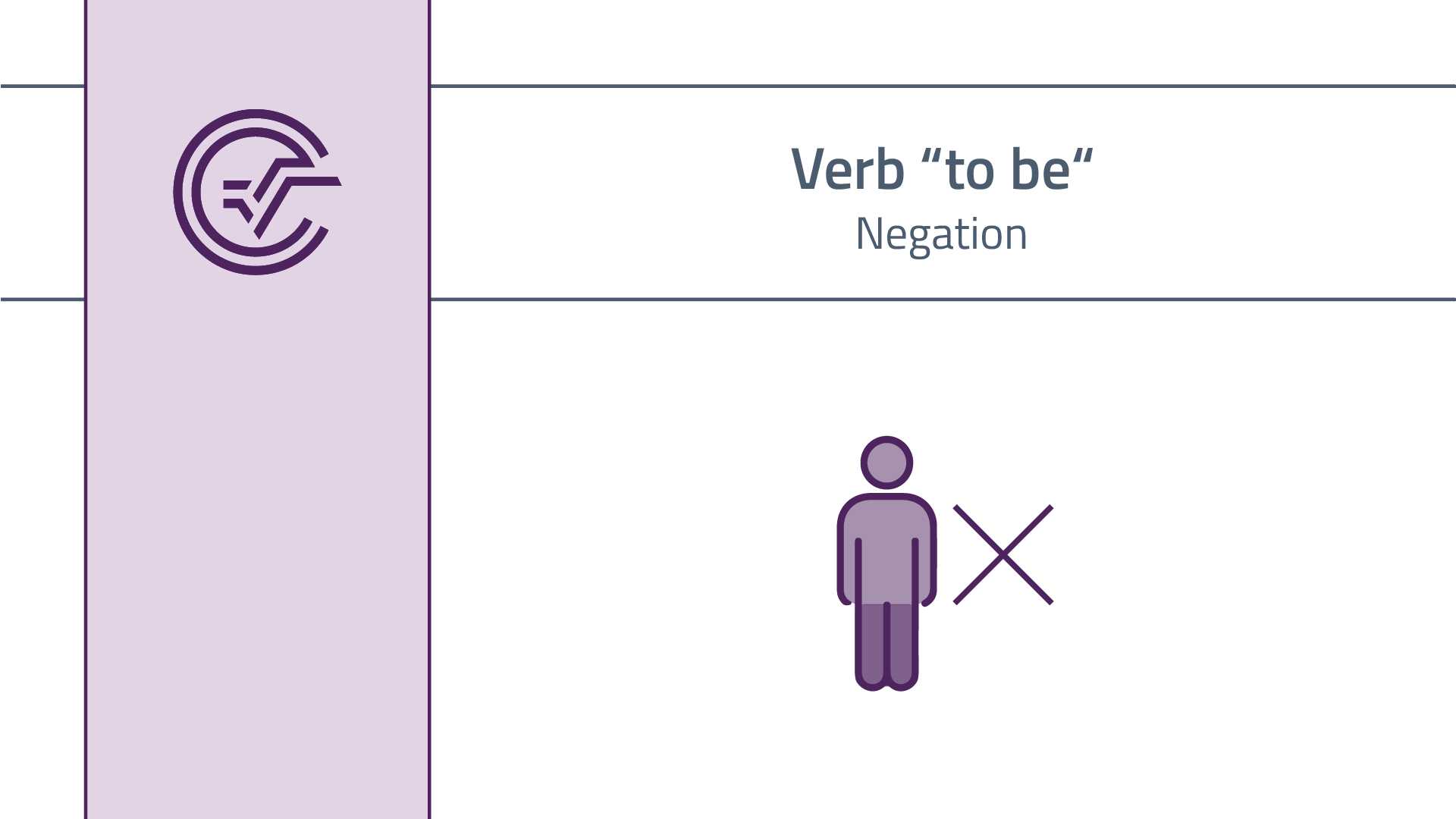 The Verb to be Negation