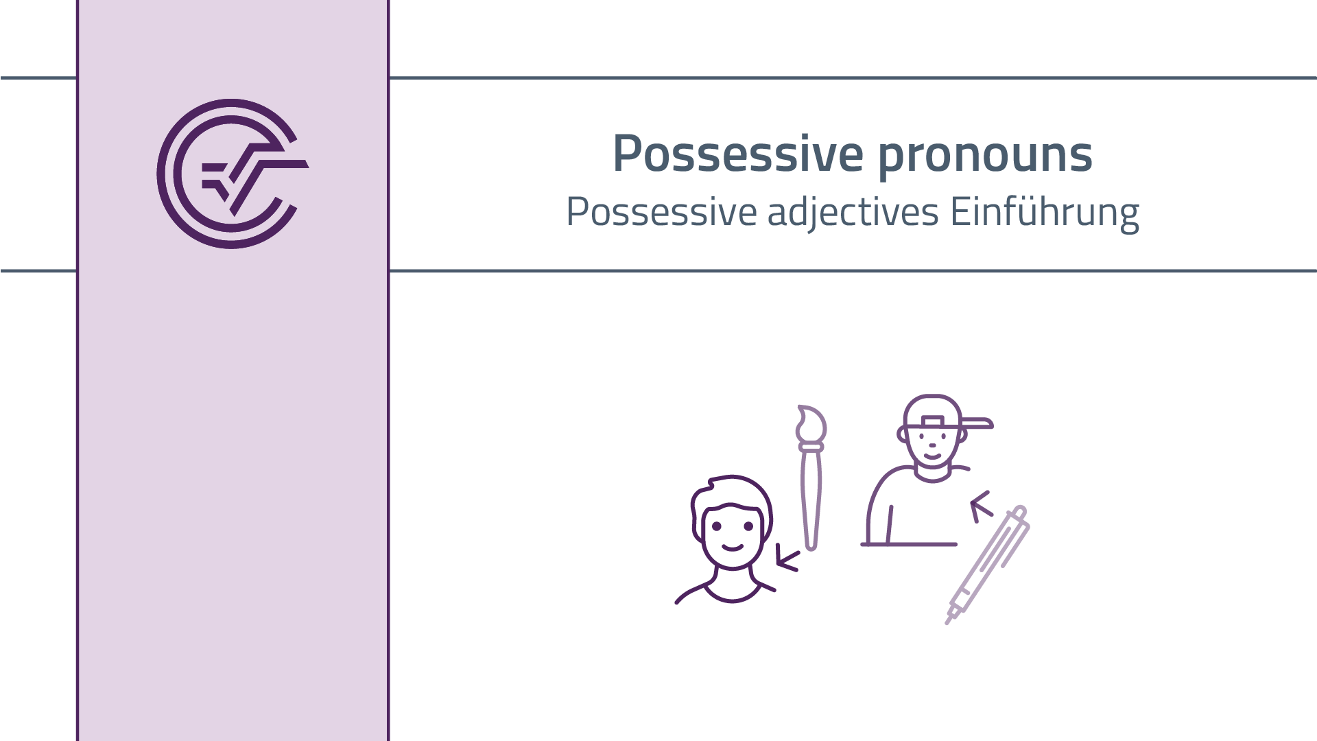 Possessive Adjectives Einführung