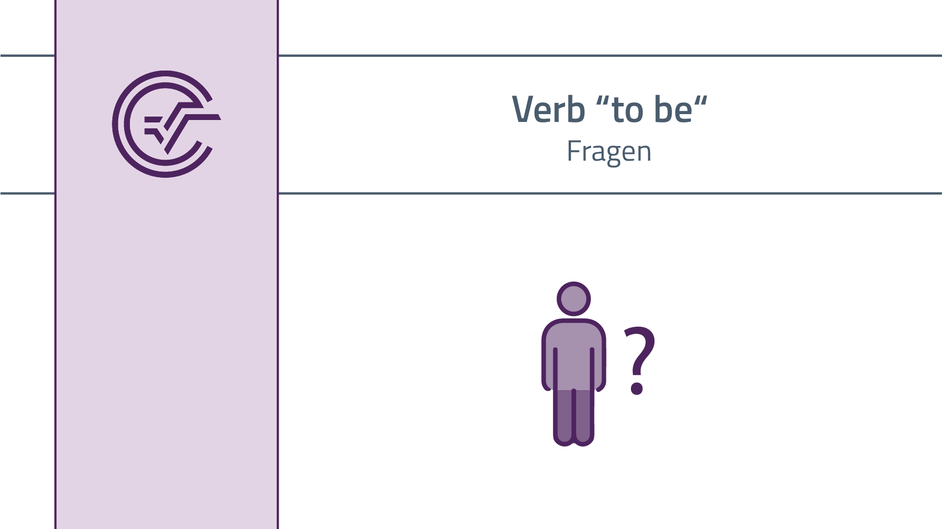 The Verb to be Fragen